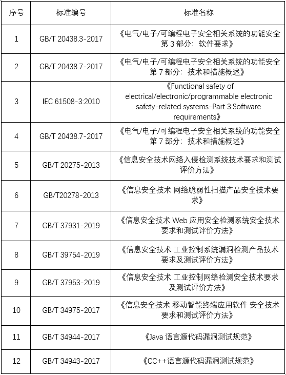 机器人东升国际 图片